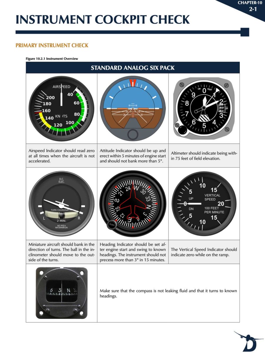 The Complete CFII Binder: Instrument Cockpit Check